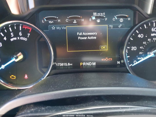 Ford Expedition Limited