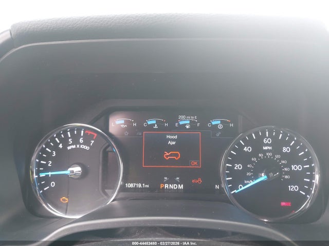 Ford Expedition Limited