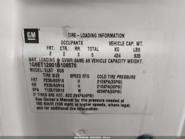 Cadillac Eldorado Etc