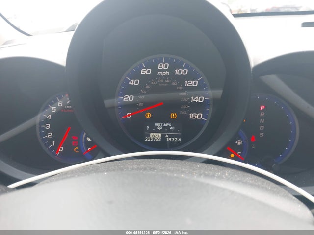 Acura RDX