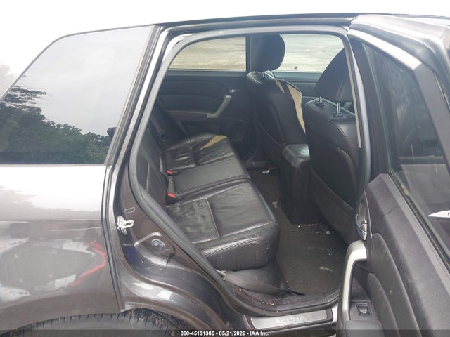 Acura RDX