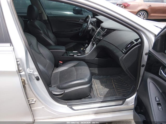 Hyundai SONATA Limited