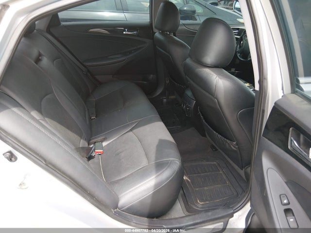 Hyundai SONATA Limited