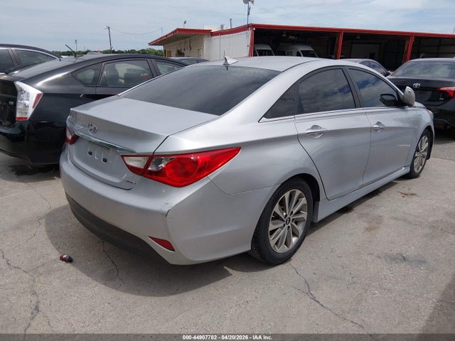 Hyundai SONATA Limited