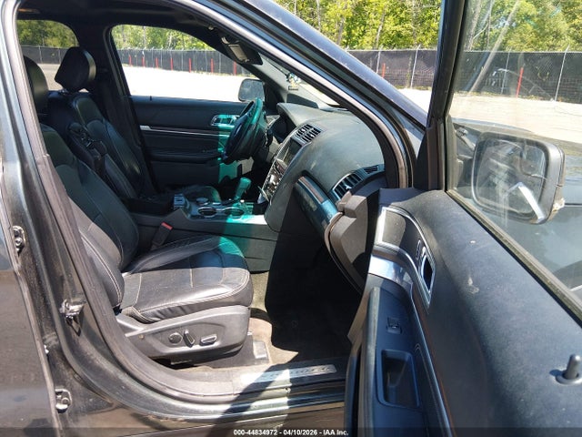 Ford Explorer Limited