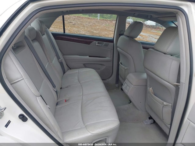 Toyota Avalon Limited