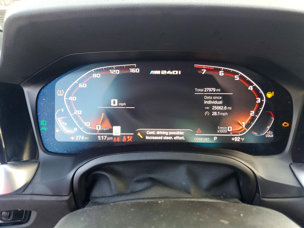 BMW M Series