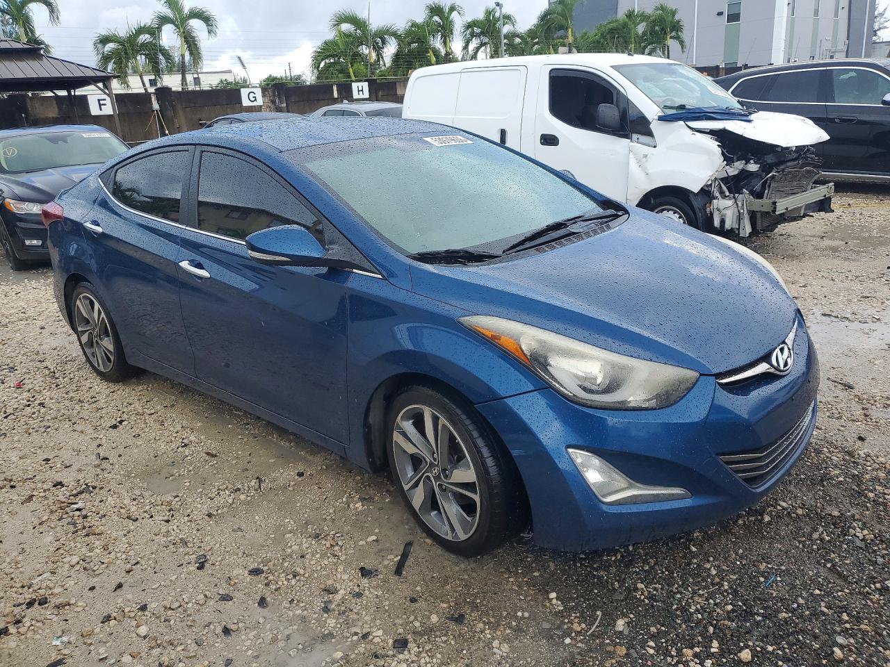 Hyundai ELANTRA Limited