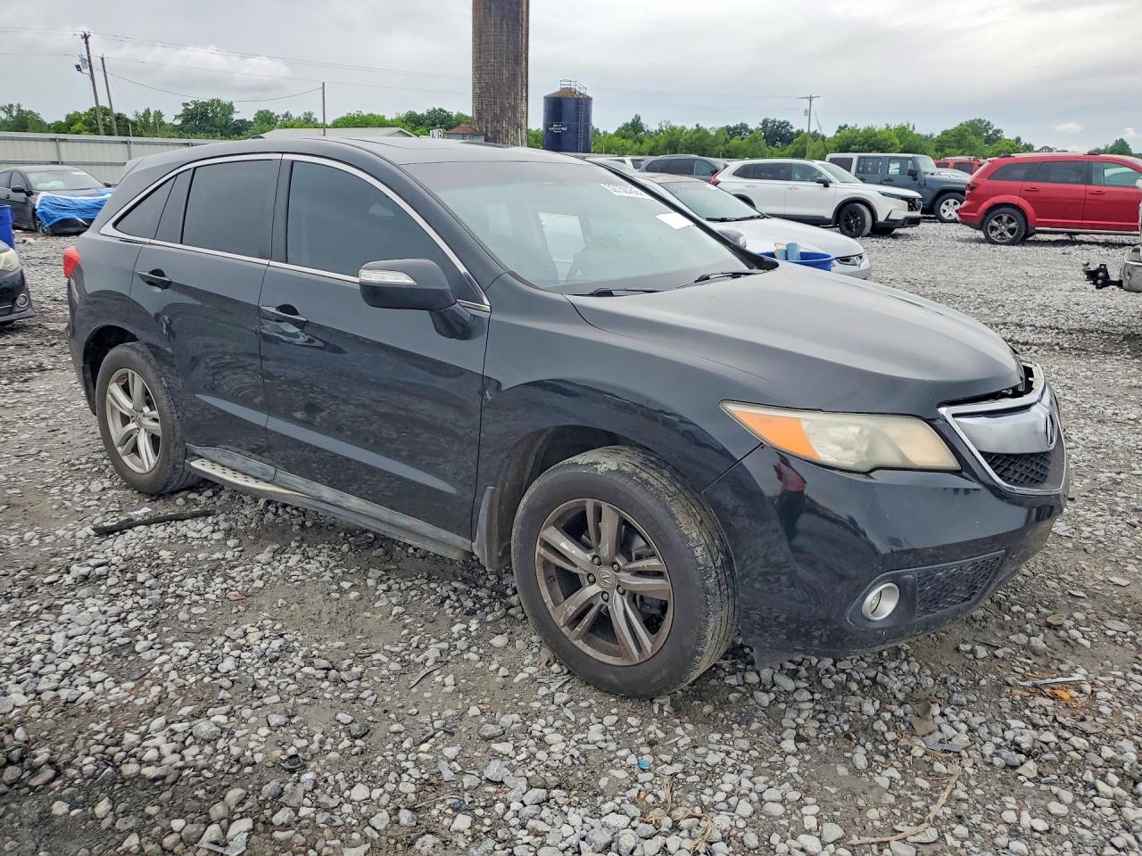 Acura RDX Technology