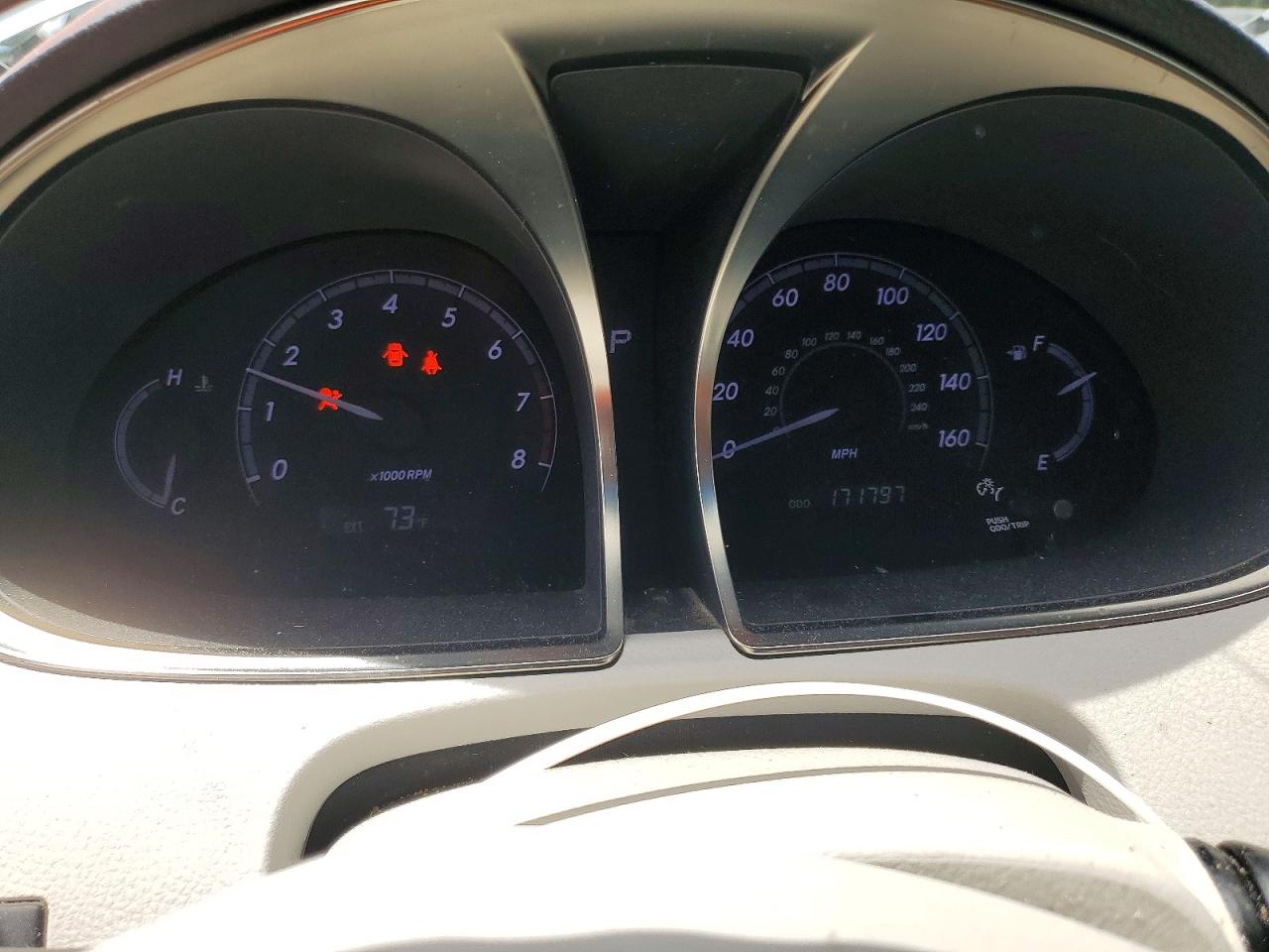 Toyota Avalon Limited