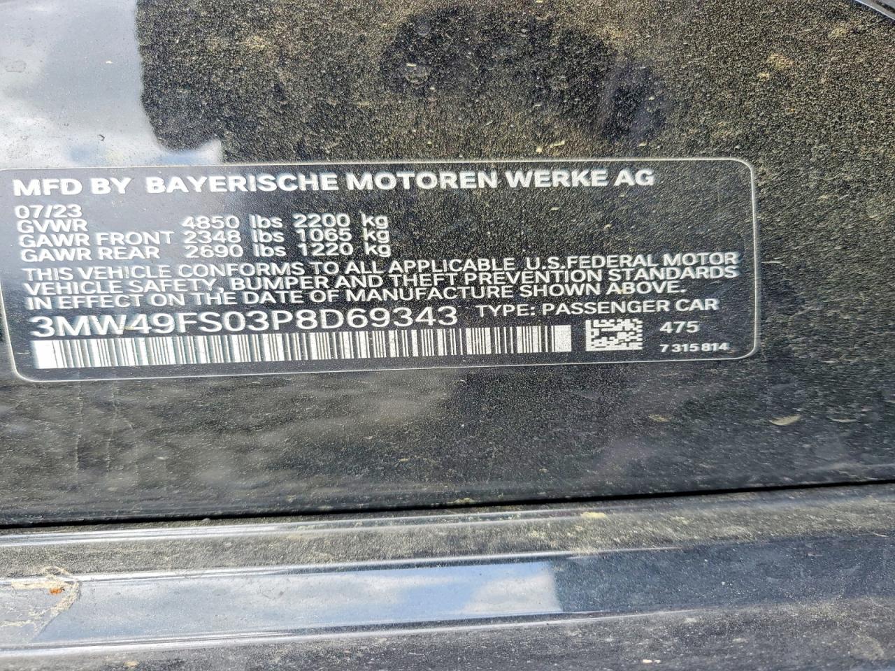 BMW M Series