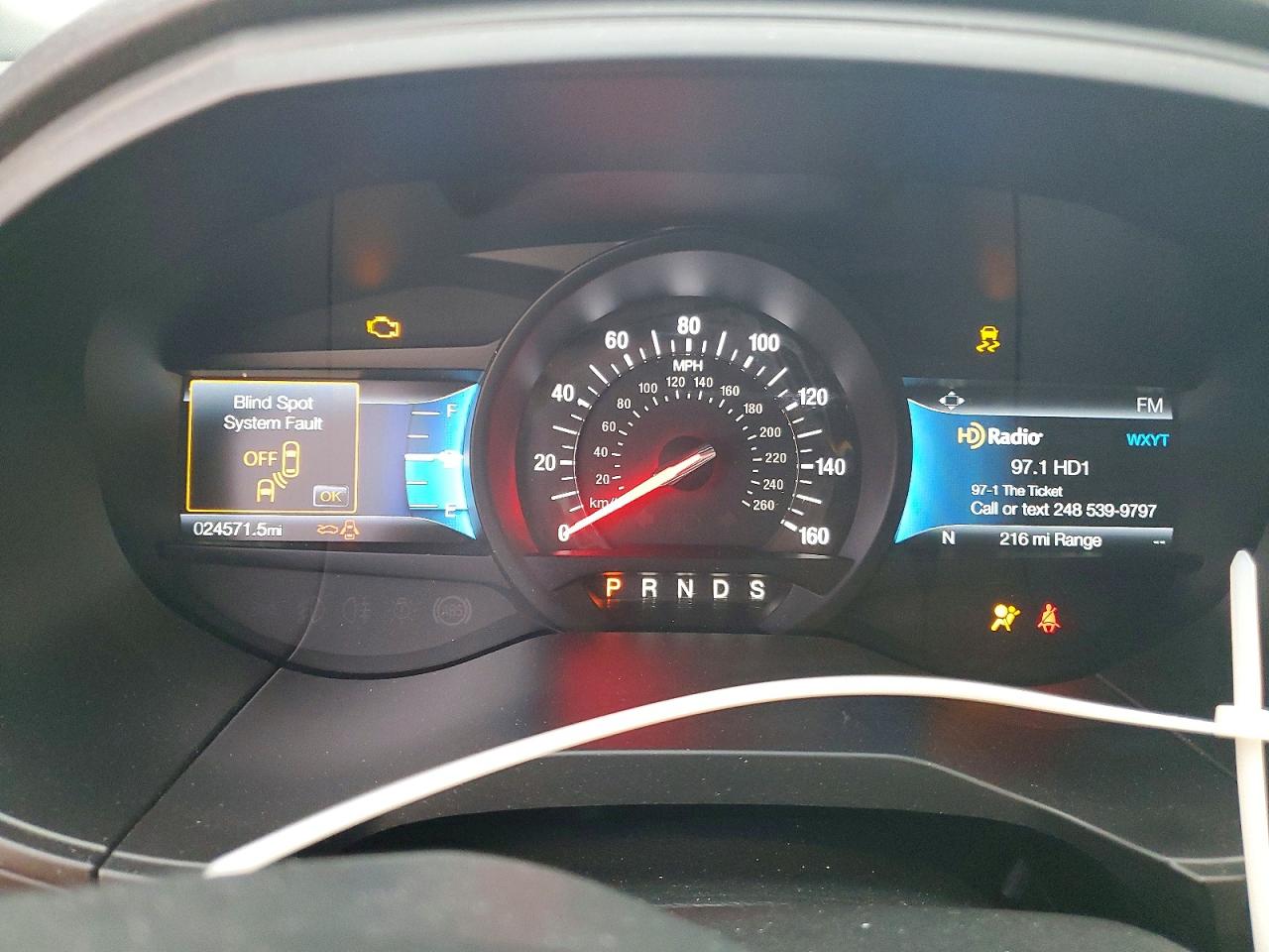 Ford Edge St