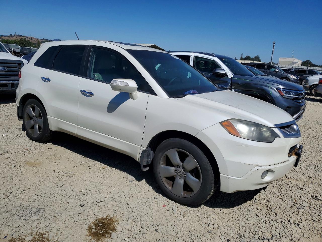 Acura RDX