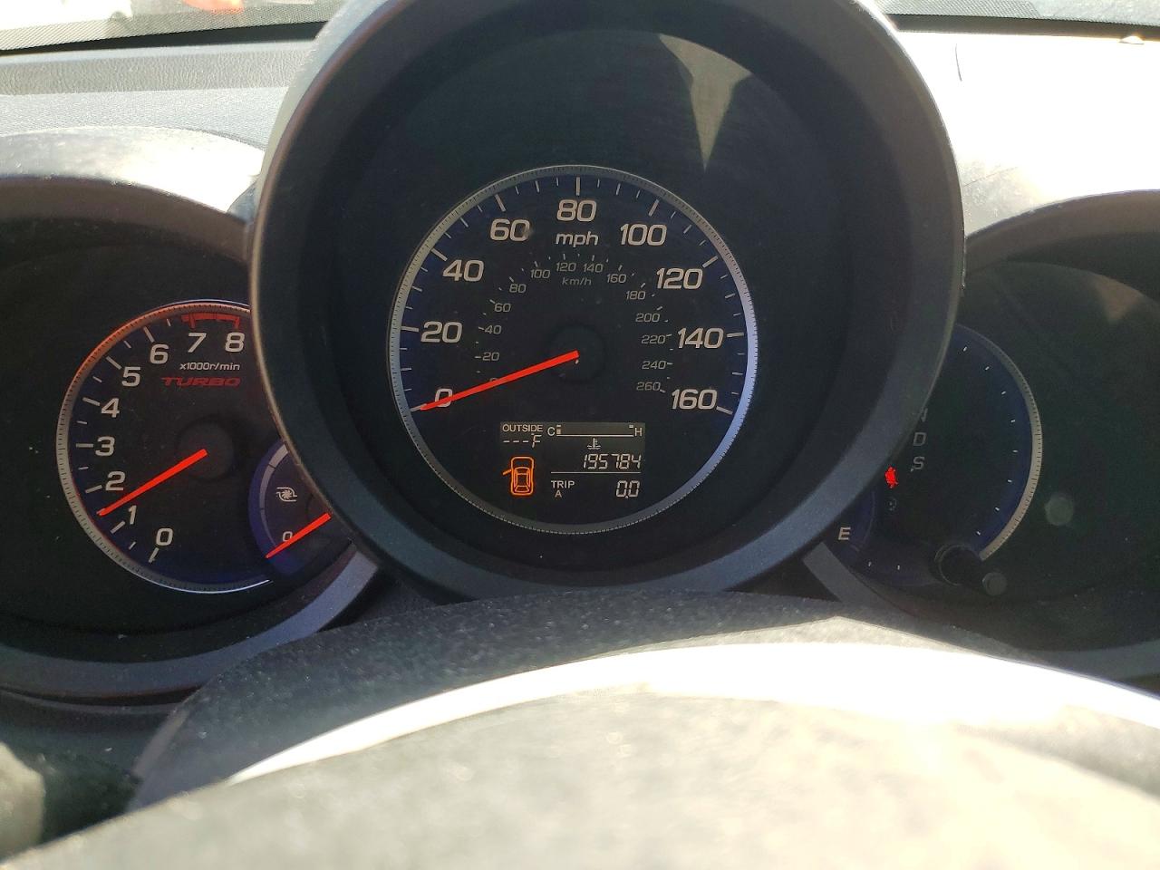 Acura RDX