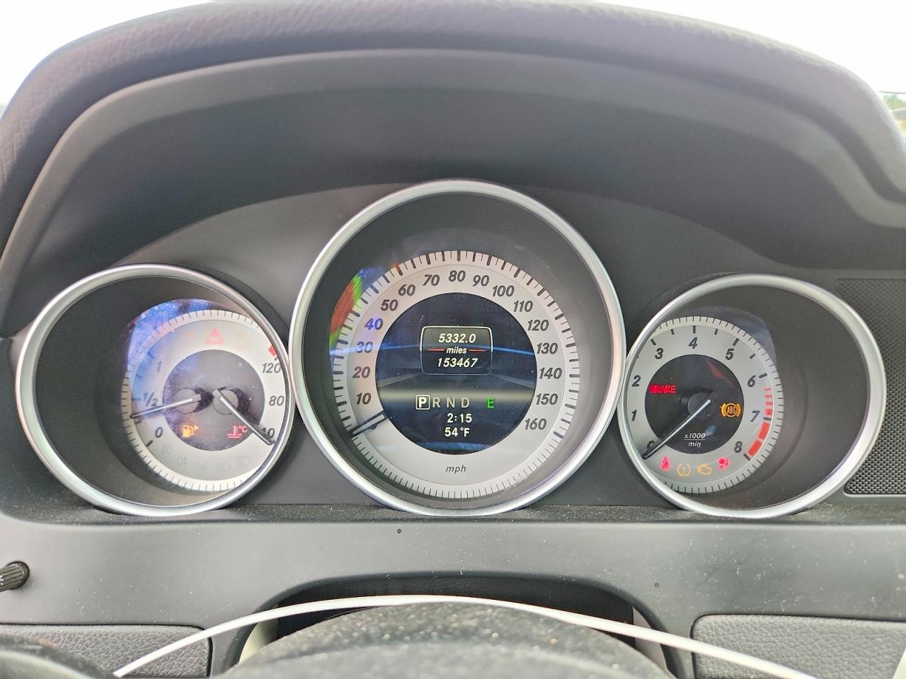 Mercedes-Benz C-Class 250