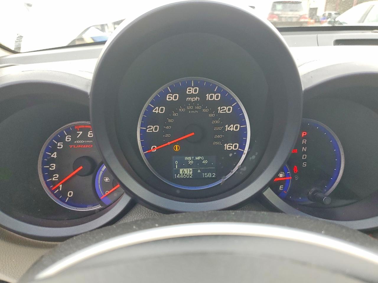 Acura RDX Technology