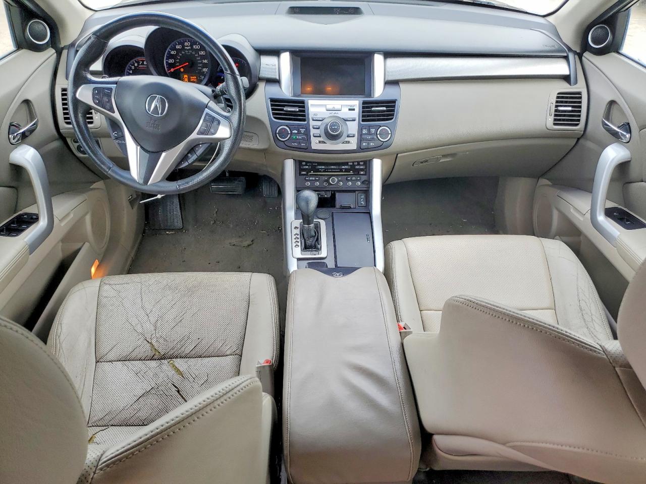 Acura RDX Technology