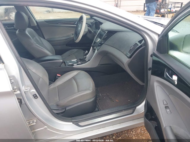 Hyundai SONATA Limited