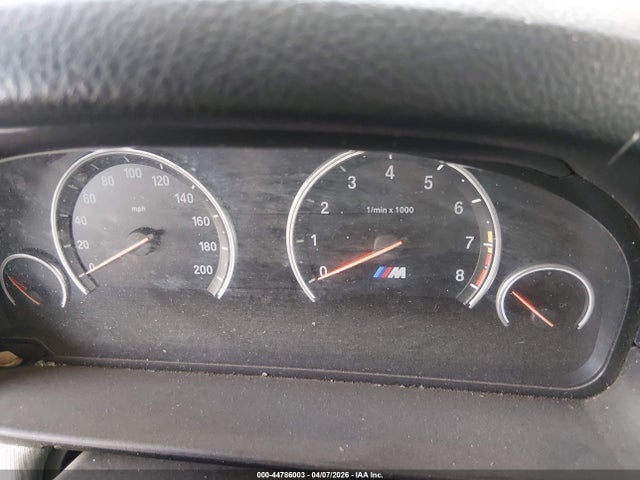 BMW M Series