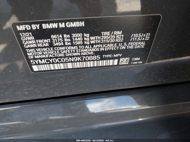 BMW X Series