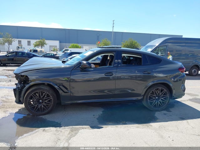 BMW X Series