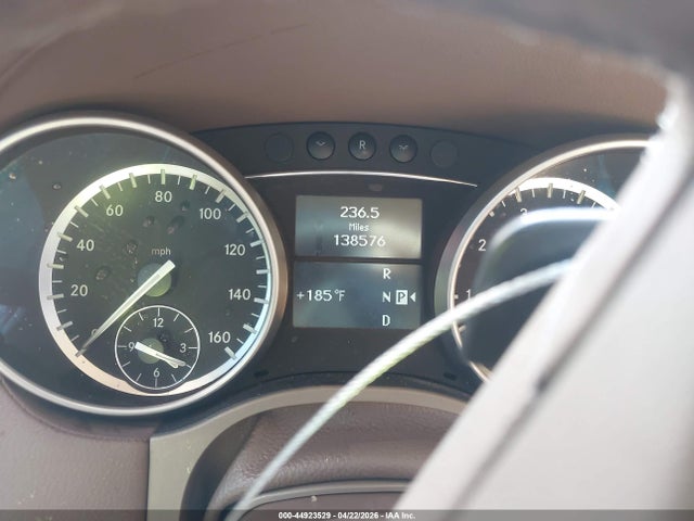 Mercedes-Benz G-Class 4matic