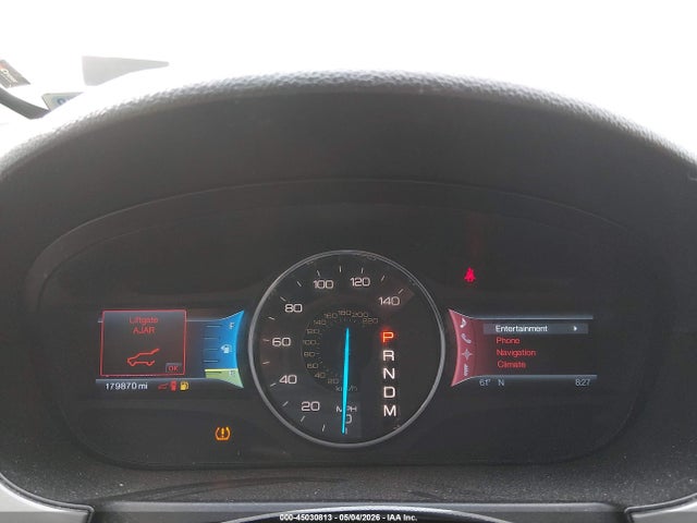 Ford Edge Sport