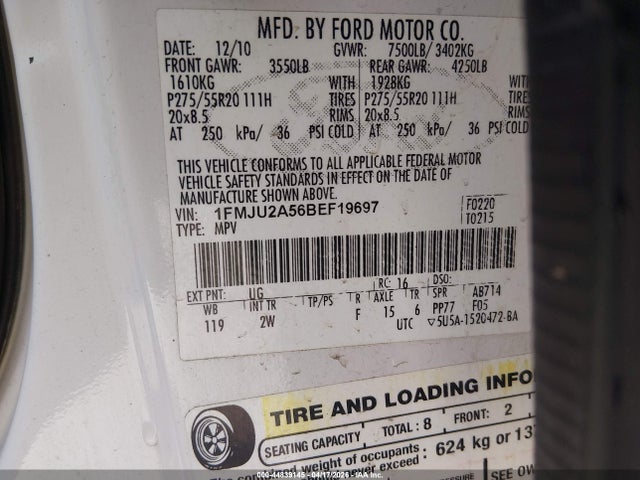 Ford Expedition Limited