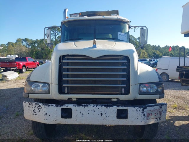 Mack 700 Gu700