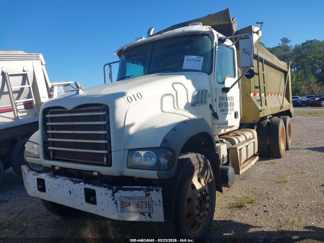 Mack 700 Gu700