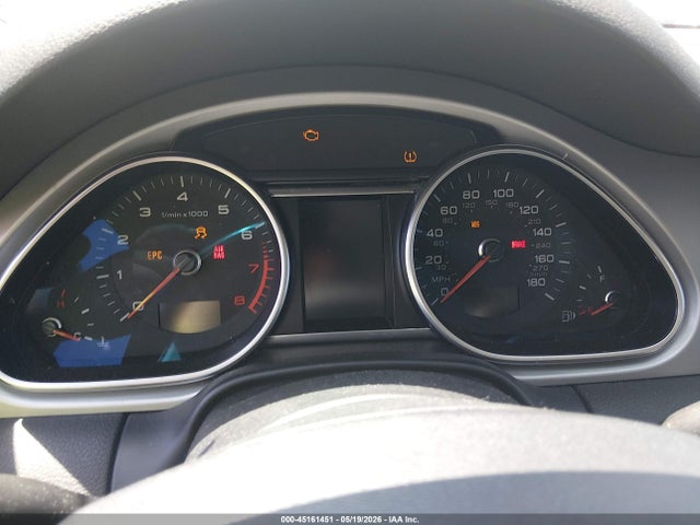 Audi Q7 3.0t Premium