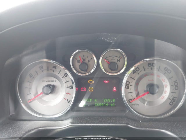 Ford Edge Limited