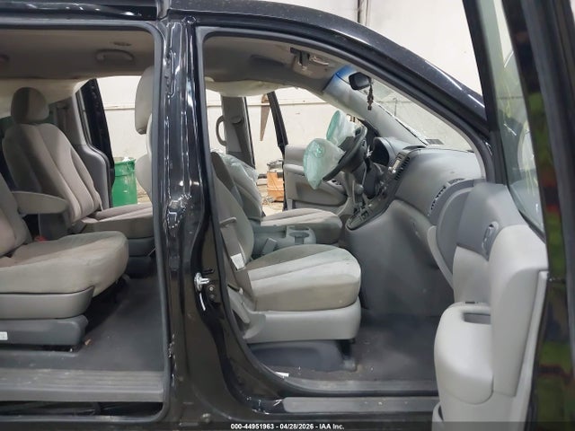 Kia Sedona Lx
