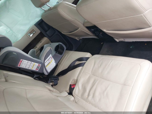 Ford Flex Limited