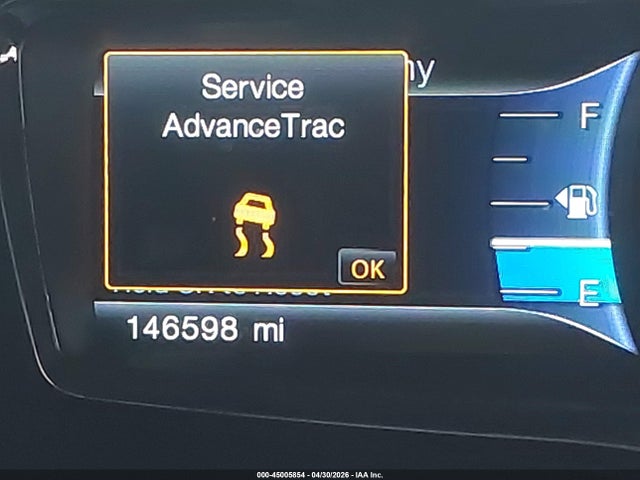 Lincoln MKX