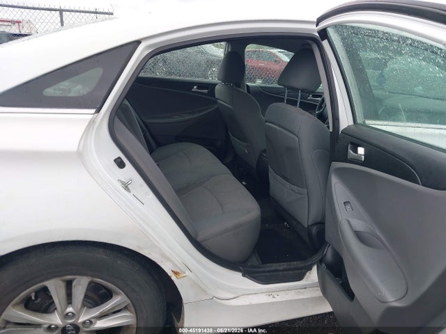 Hyundai SONATA Gls