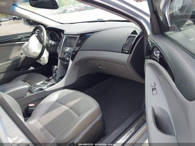 Hyundai SONATA Limited