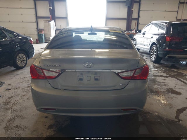 Hyundai SONATA Limited