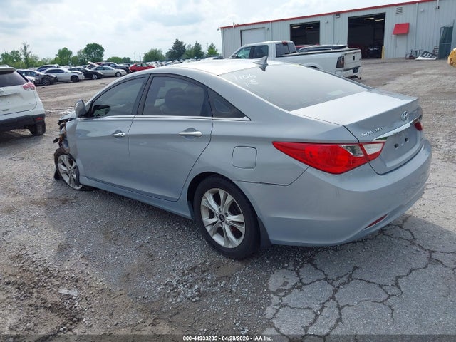 Hyundai SONATA Limited