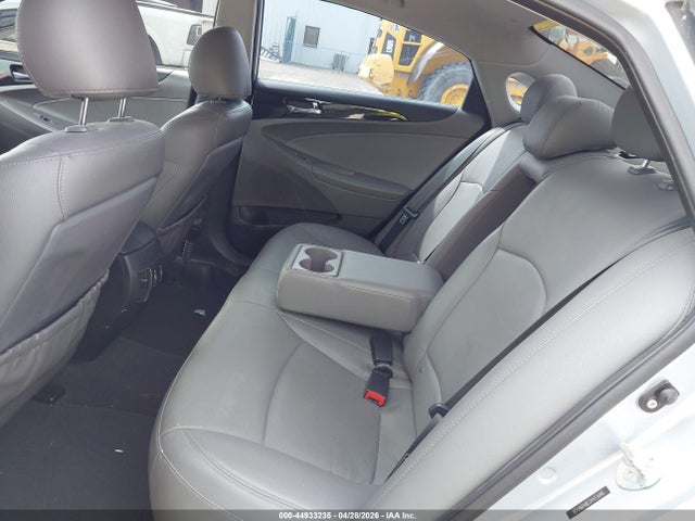 Hyundai SONATA Limited