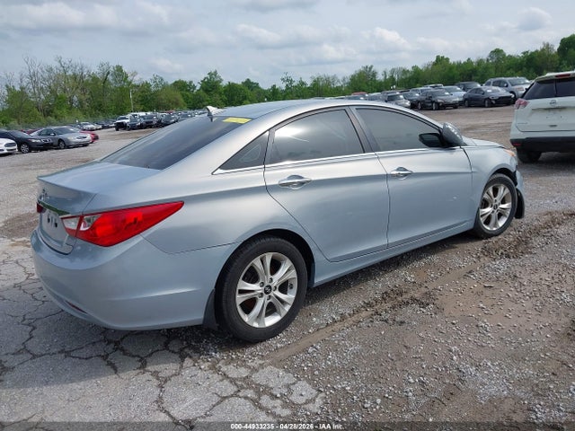 Hyundai SONATA Limited
