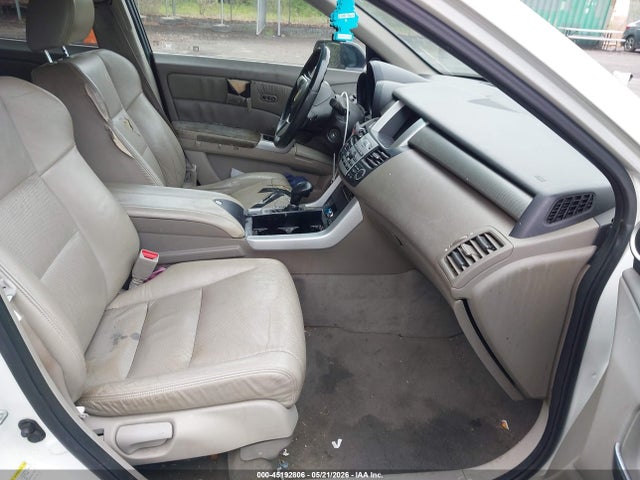 Acura RDX