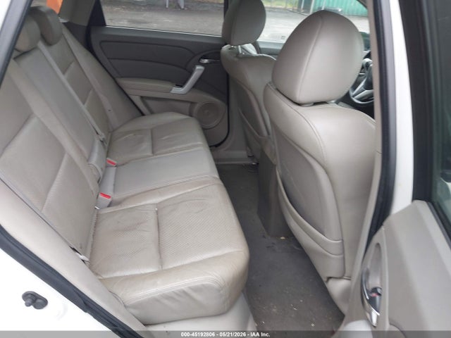 Acura RDX