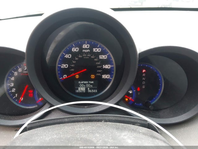 Acura RDX
