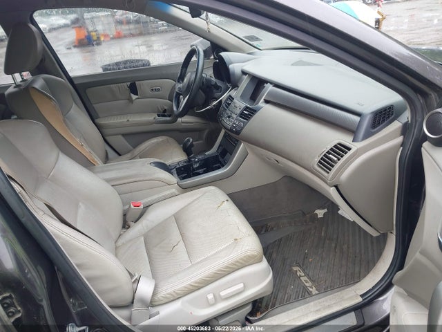 Acura RDX