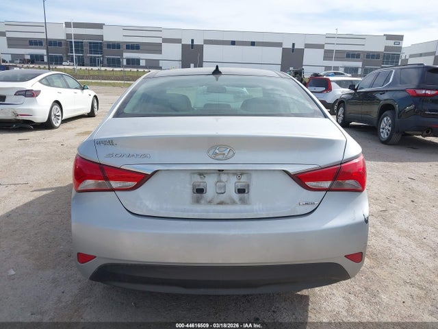 Hyundai SONATA Limited