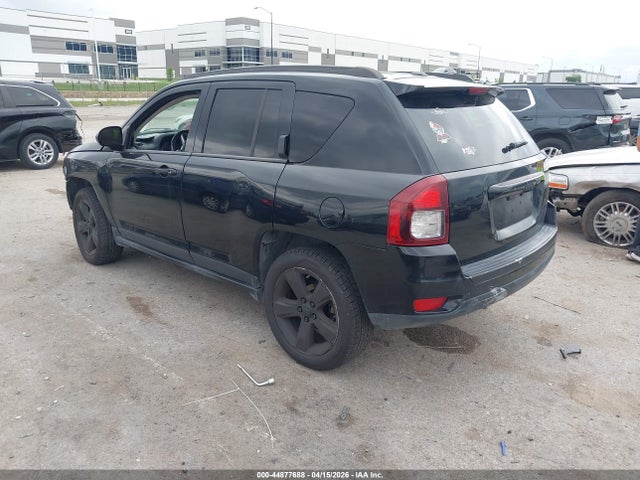 Jeep Compass Limited