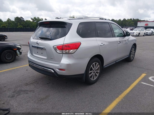 Nissan Pathfinder Sv