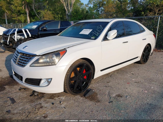 Hyundai Equus Signature