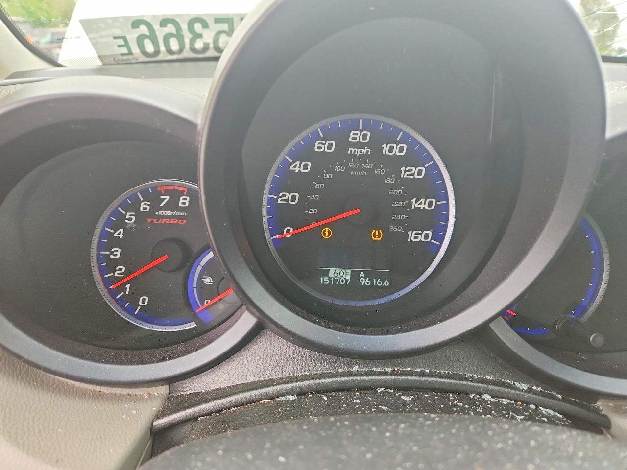 Acura RDX